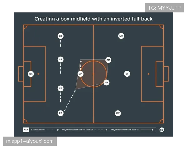 国际足联规则专家未明确支持 手球判罚陷规则解释双标